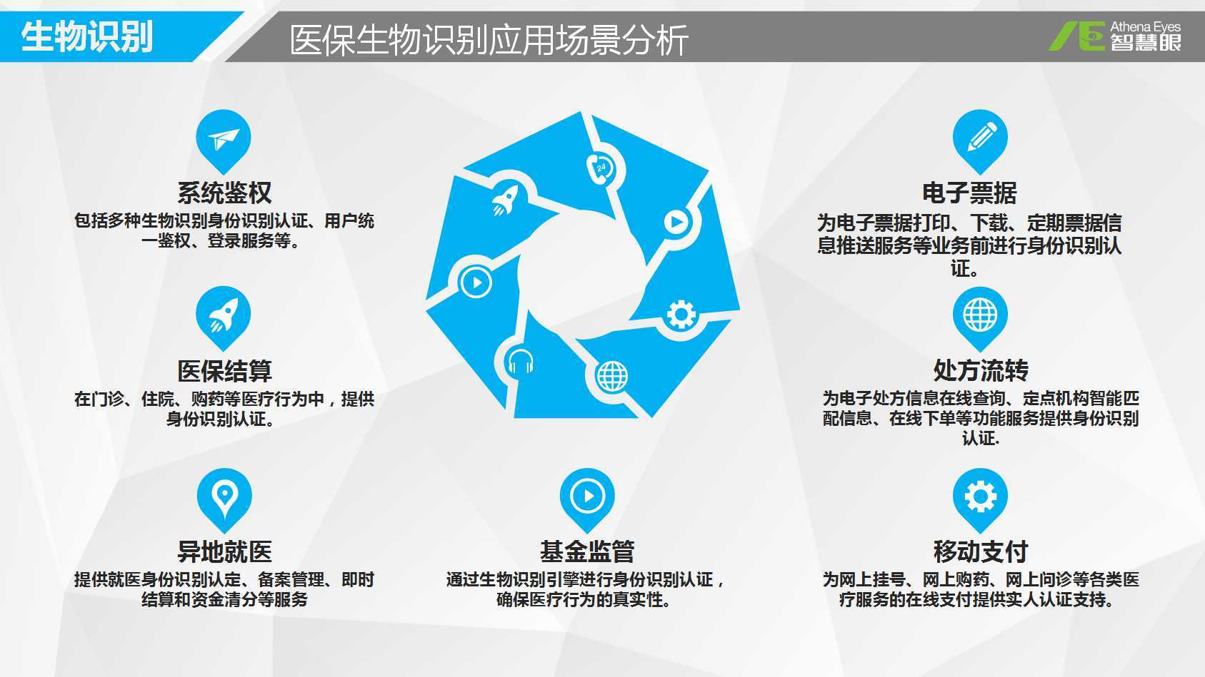 太原医保套现是用什么套的(医保套现是怎么操作的)