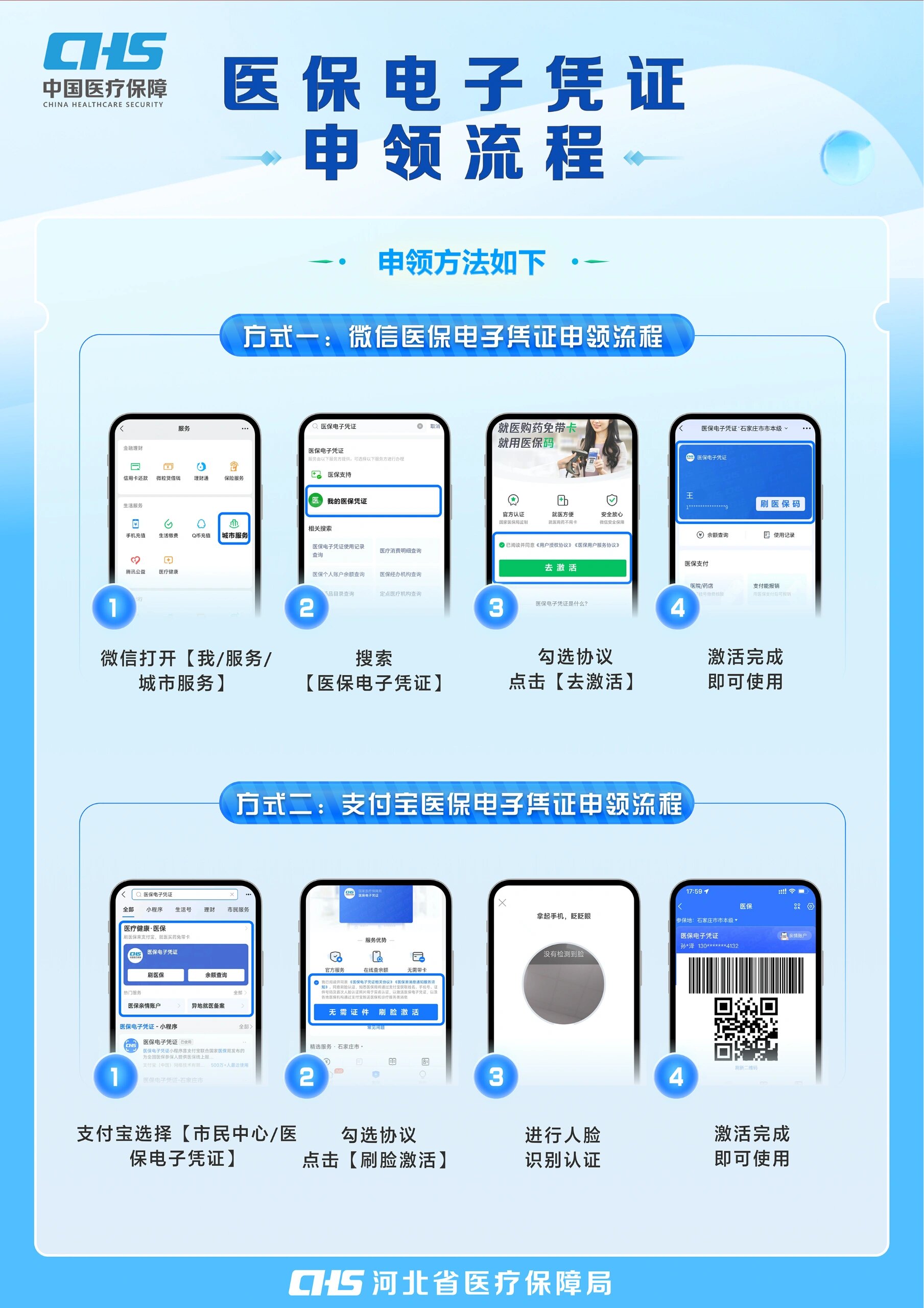 太原医保卡金额如何提取(医保卡金额提取方法)