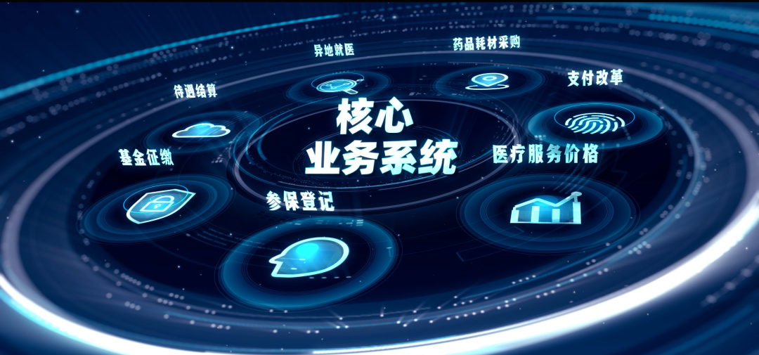 太原医保24小时平台(医保24小时平台服务电话)