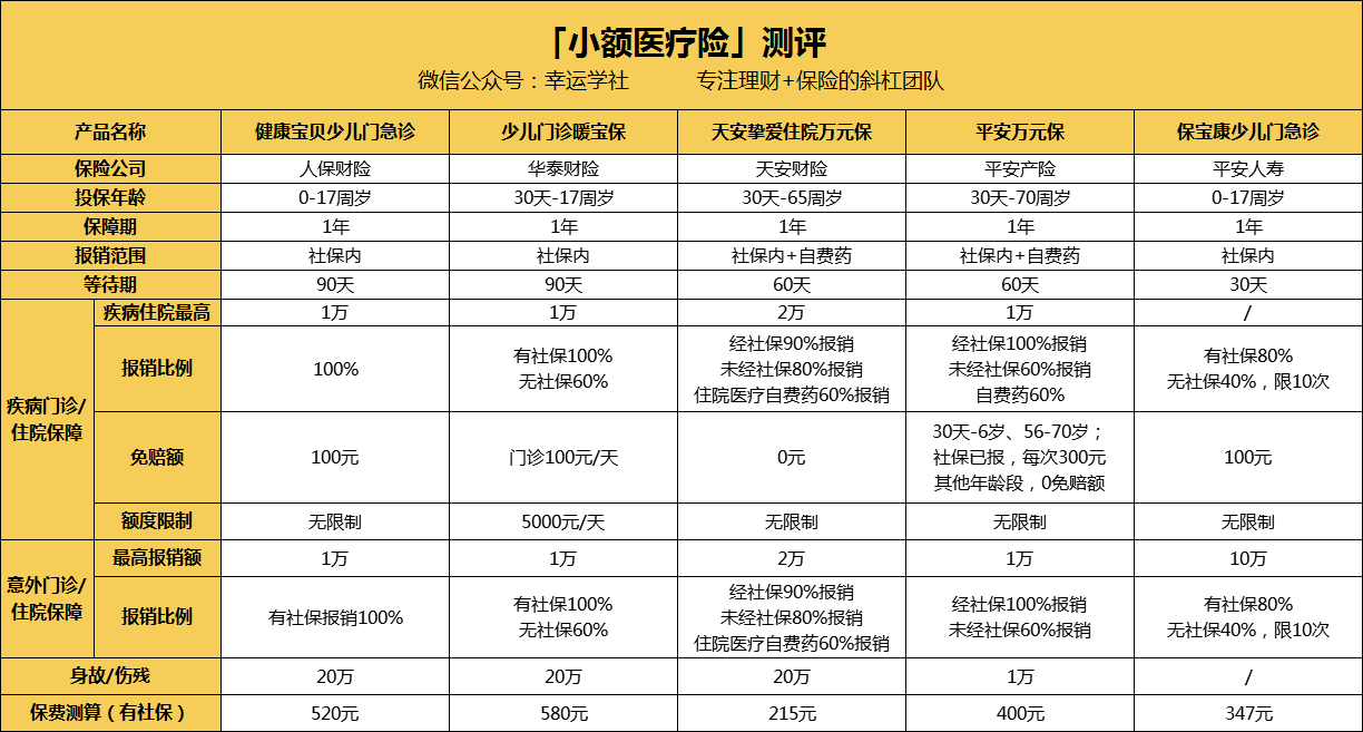 太原医保小额提取代办600以内(医保提取24小时中介)