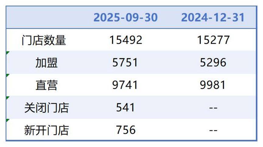 太原医保套现联系方式小额(医保套现的方式有哪些)