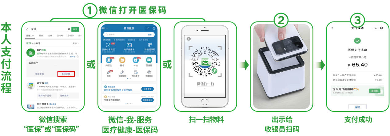 太原24小时在线套医保卡微信(医保取现24小时微信)