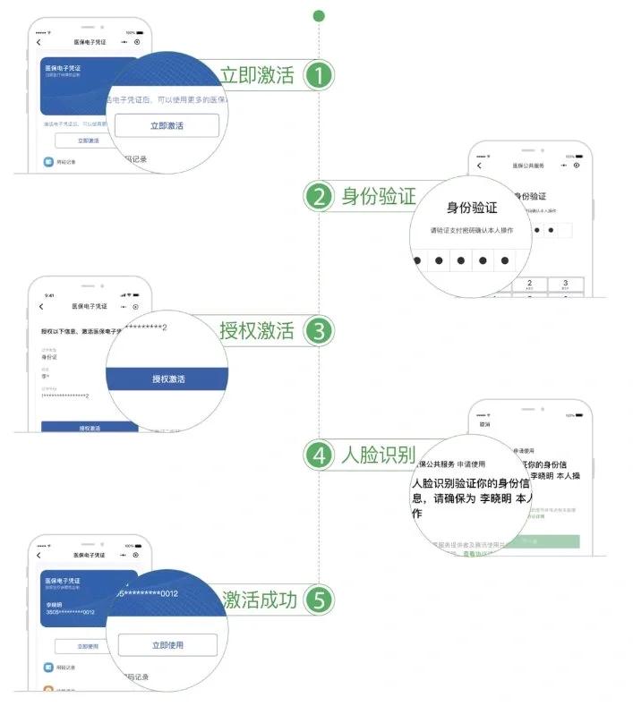 太原武汉医保卡余额提取(武汉医保卡余额提取多久到账)