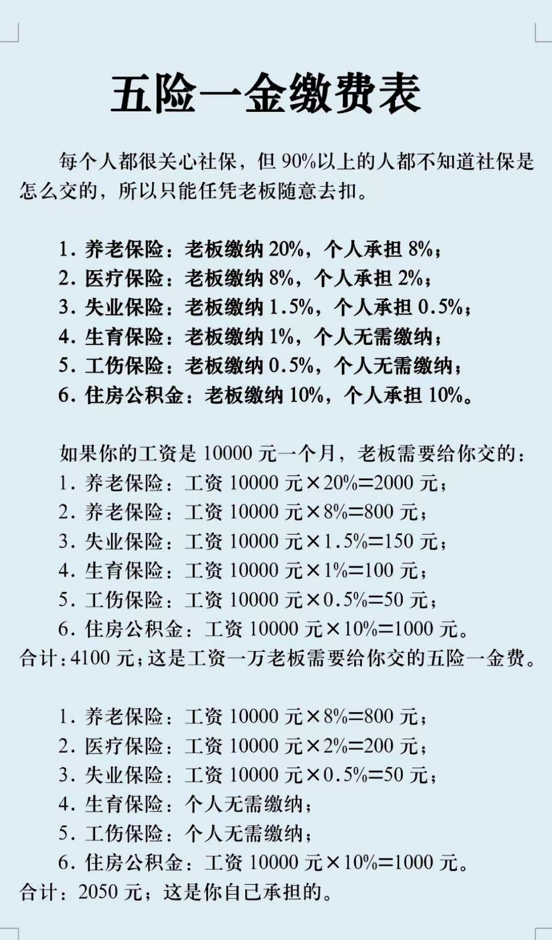 太原职工医保和居民医保的区别(北京职工医保和居民医保的区别)