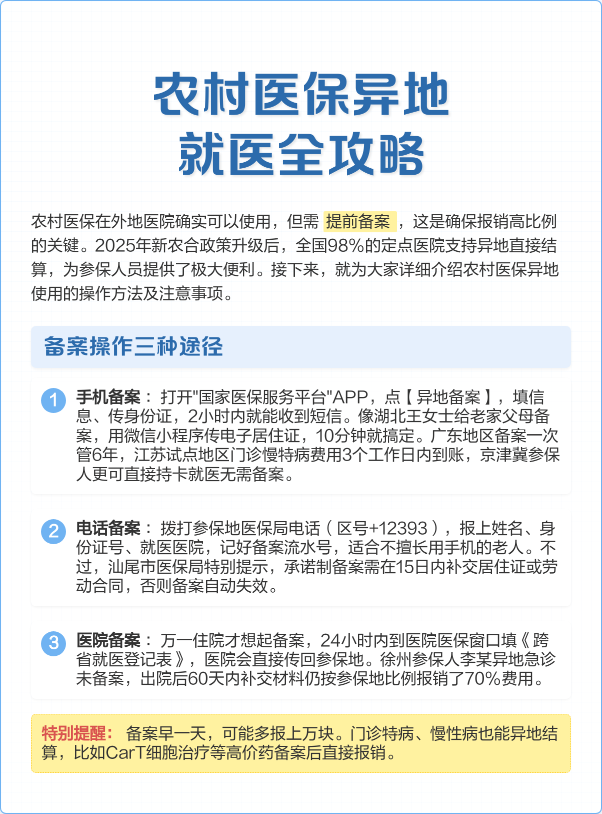 太原医保怎么买(城乡居民医保怎么买)