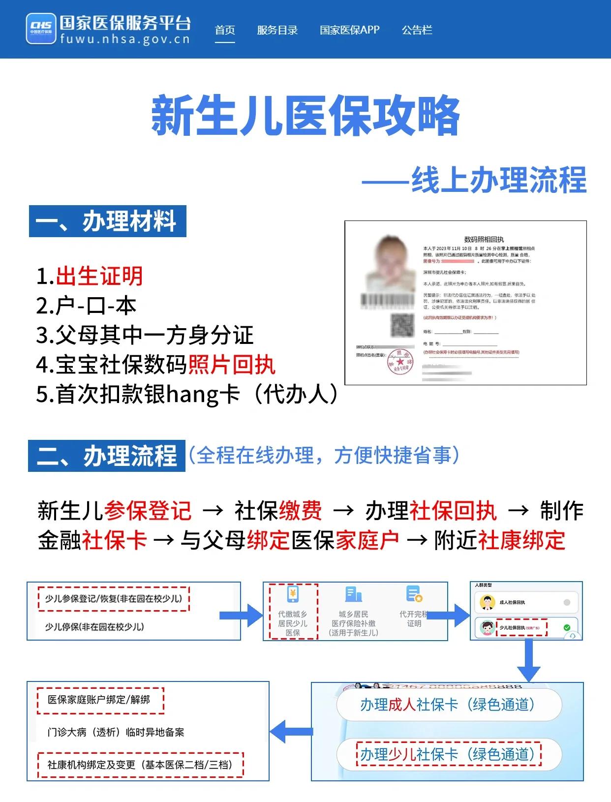 太原深圳少儿医保办理(深圳少儿医保办理流程)