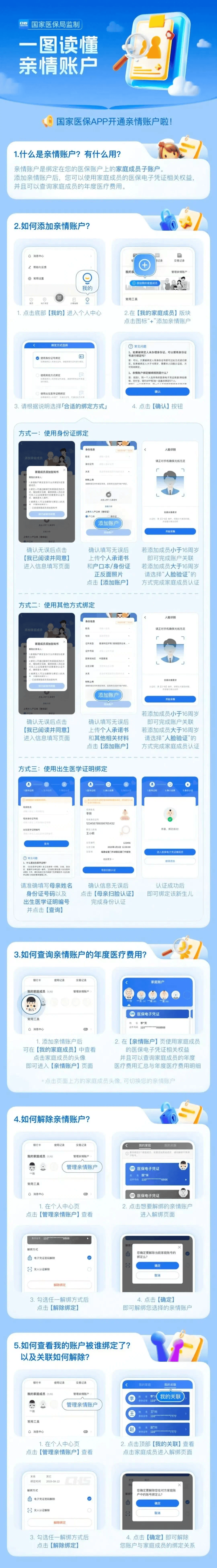 太原医保卡怎么激活(医保卡怎么激活成储蓄卡)