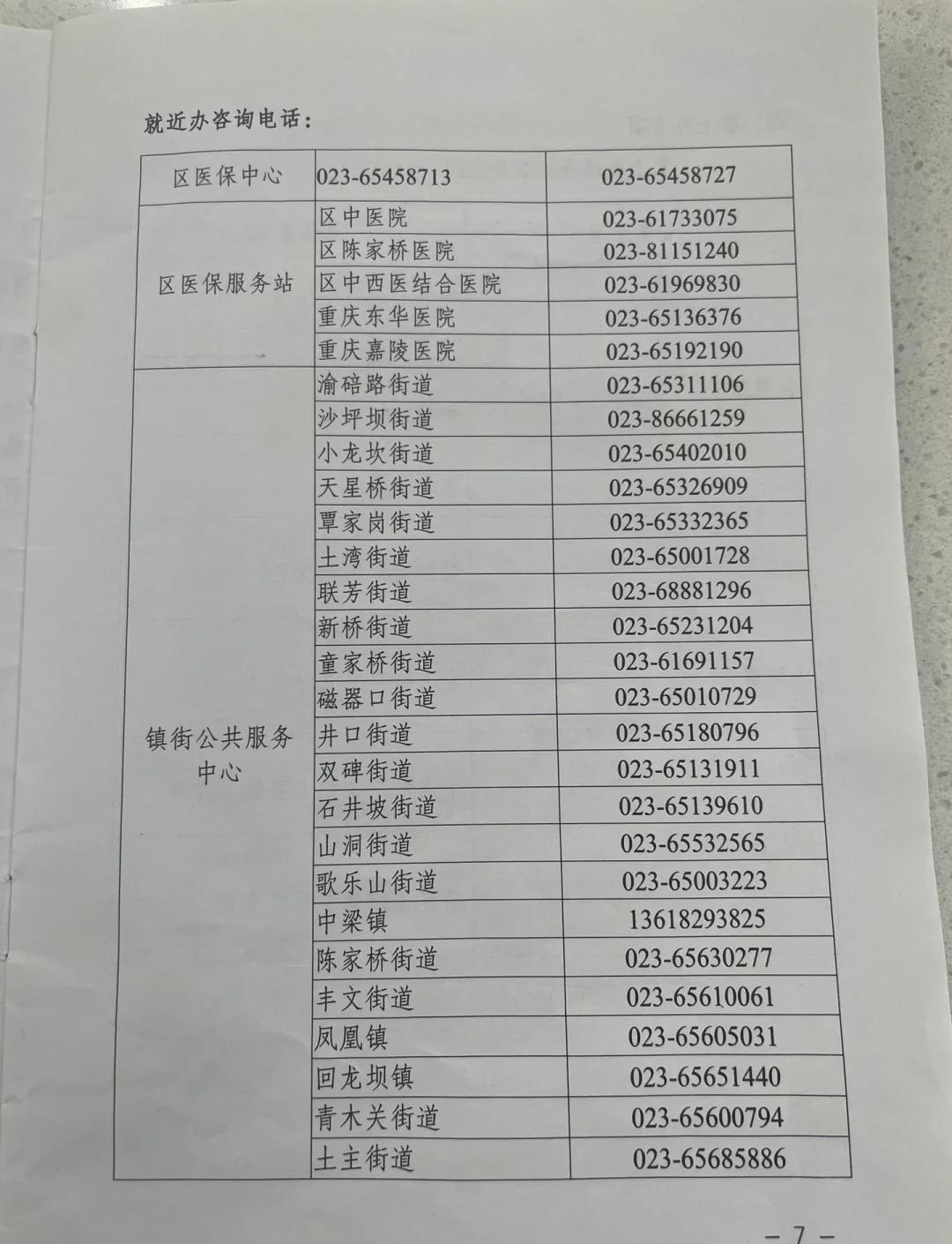 太原医保卡挂失电话(苏州医保卡挂失电话)